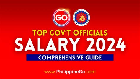 how much is a mayor salary in the philippines|Elected Officials Salary 2024 .